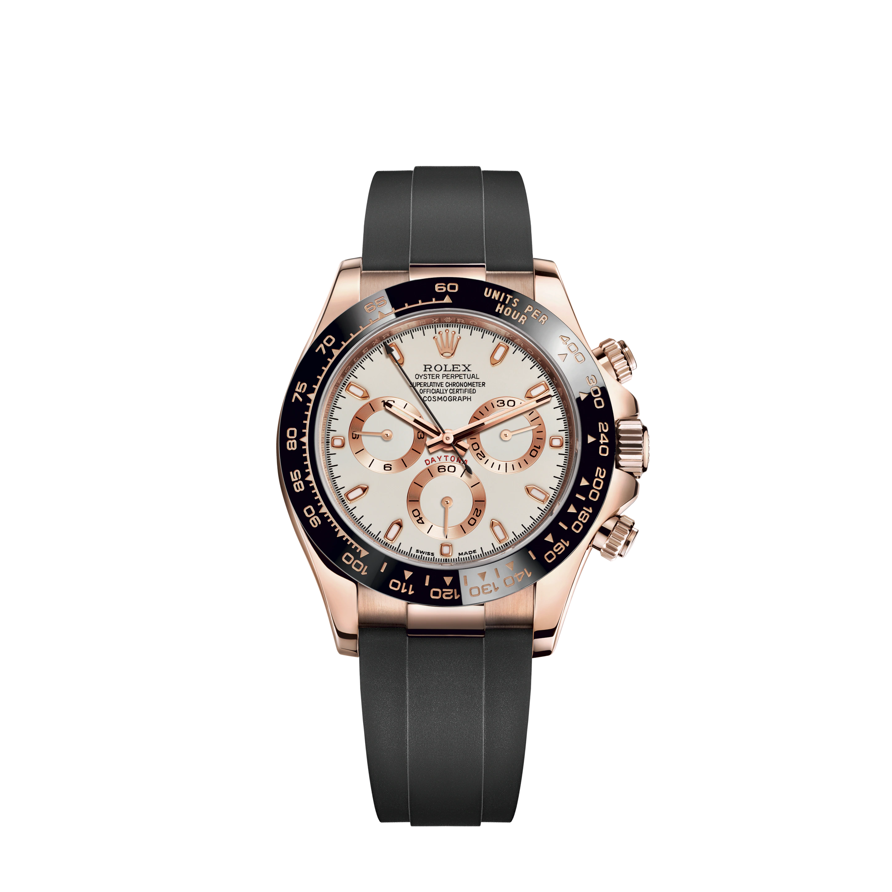 Daytona cerachrom sales